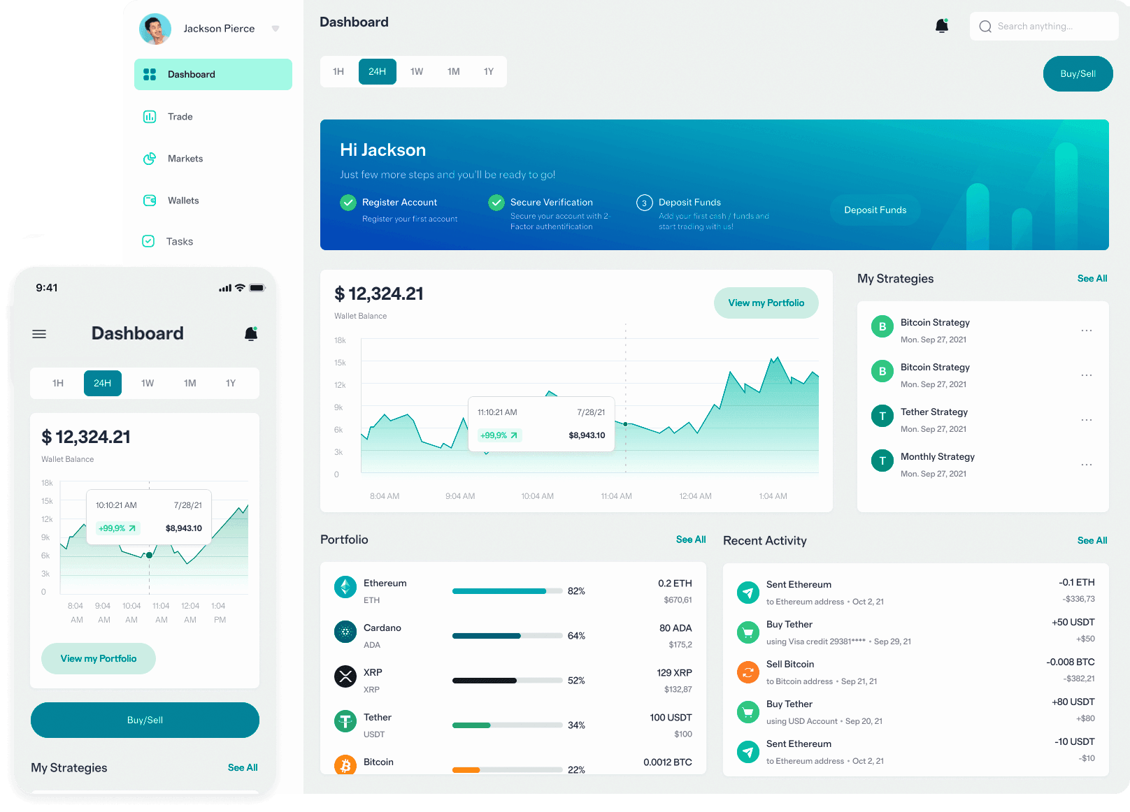 TreviontePro finance automatisée
